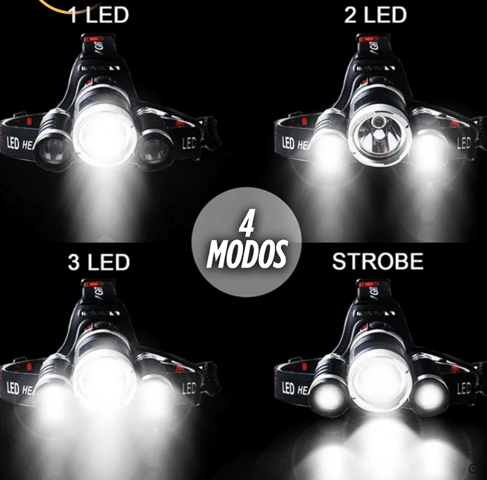LINTERNA FRONTAL HIPER POTENTE 4 EN 1 | Paga Contraentrega + Envío Gratis Guatemala
