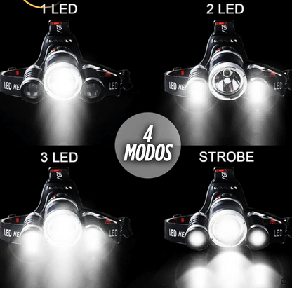 LINTERNA FRONTAL HIPER POTENTE 4 EN 1 | Paga Contraentrega + Envío Gratis Guatemala