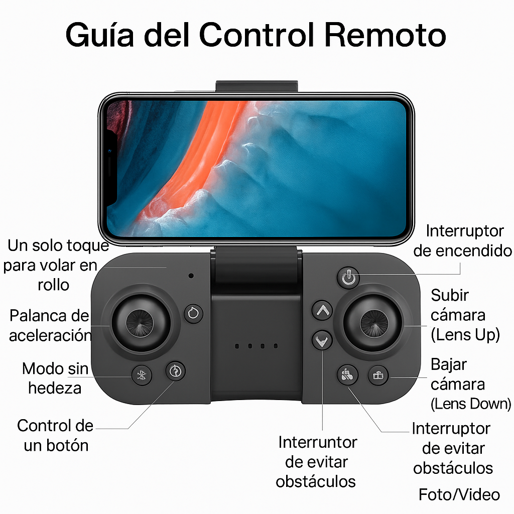 NUEVO DRONE W8 PRO MAX 2025 CON INTELIGENCIA ARTIFICIAL... Pago contra entrega y Envió gratis en Guatemala!!!