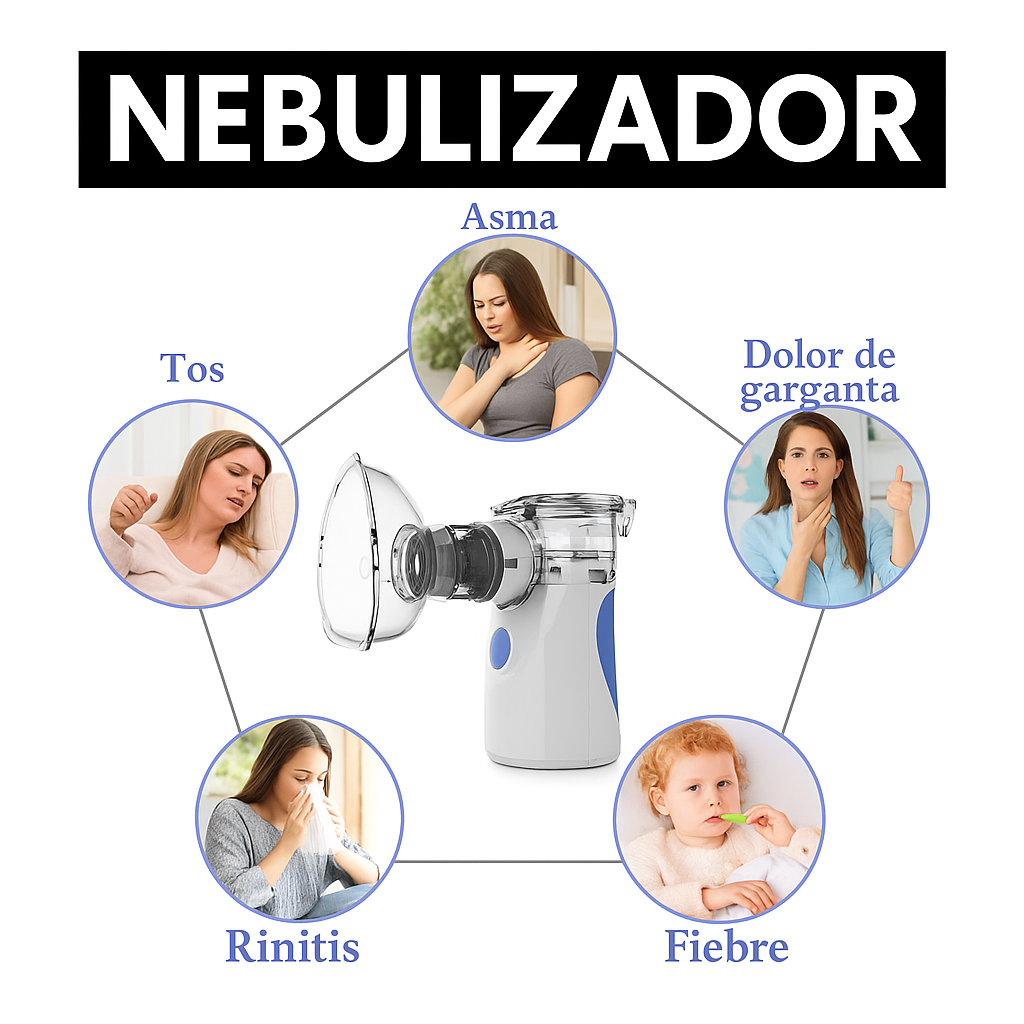 NBY® Nebulizador Multiusos Smart importado... Pago contra entrega y envió gratis en Guatemala...