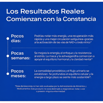 🔋 SELERB NAD+ – Energía Celular para Hombres!!!! Pago contra entrega y envió gratis en Guatemala...