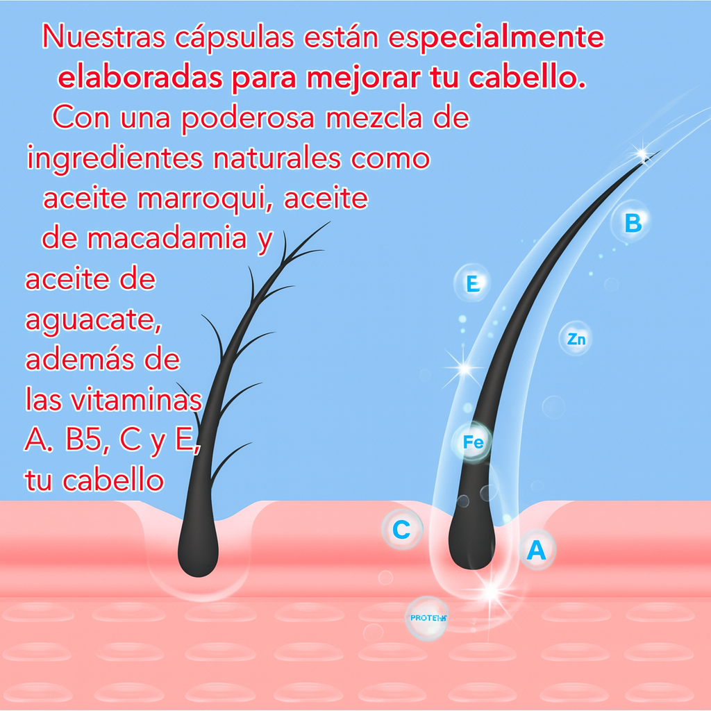 Oferta 2x1 hoy paga 1 te regalamos 1 Capsulas De Argan.... Pago contra entrega y envió gratis en Guatemala!!!