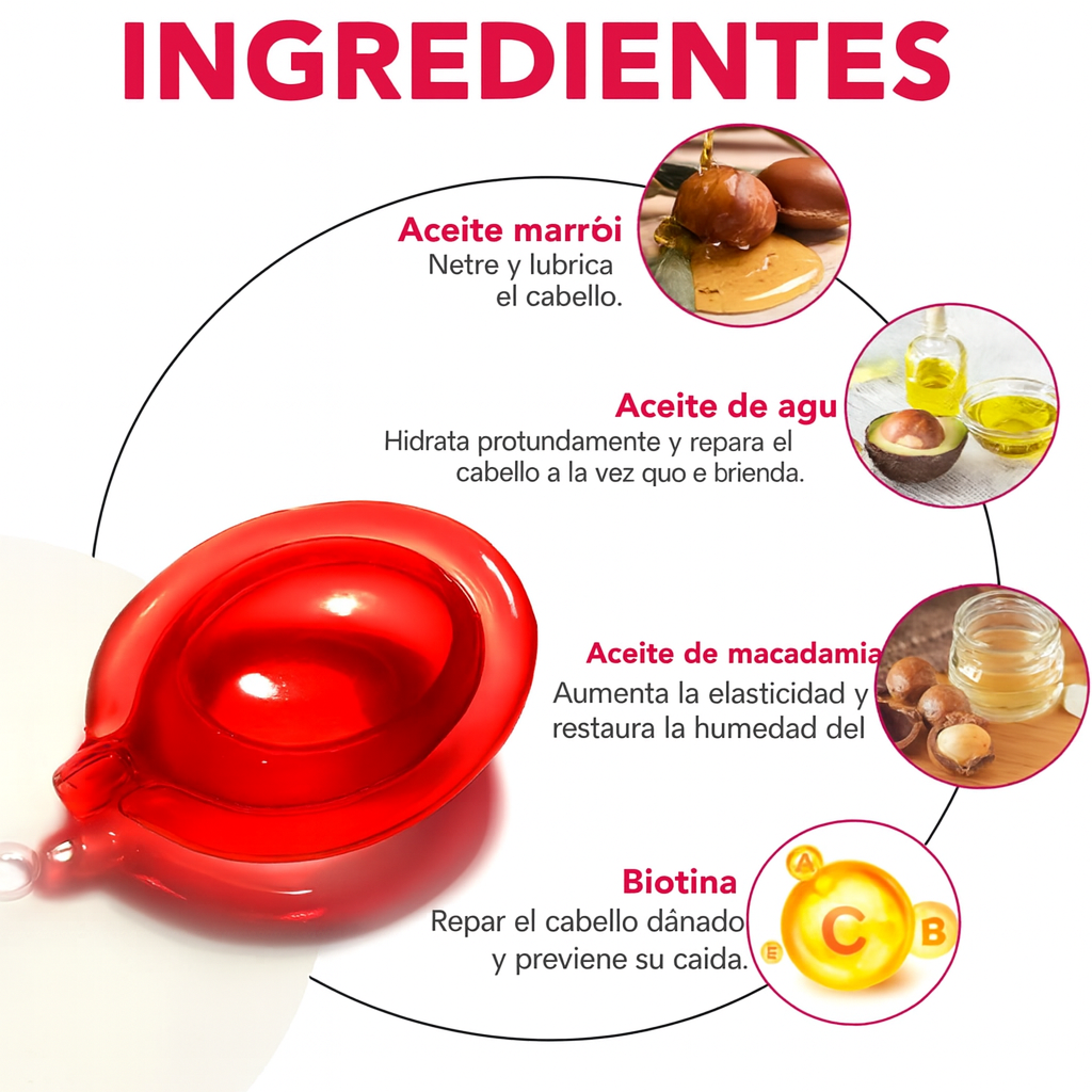 Oferta 2x1 hoy paga 1 te regalamos 1 Capsulas De Argan.... Pago contra entrega y envió gratis en Guatemala!!!