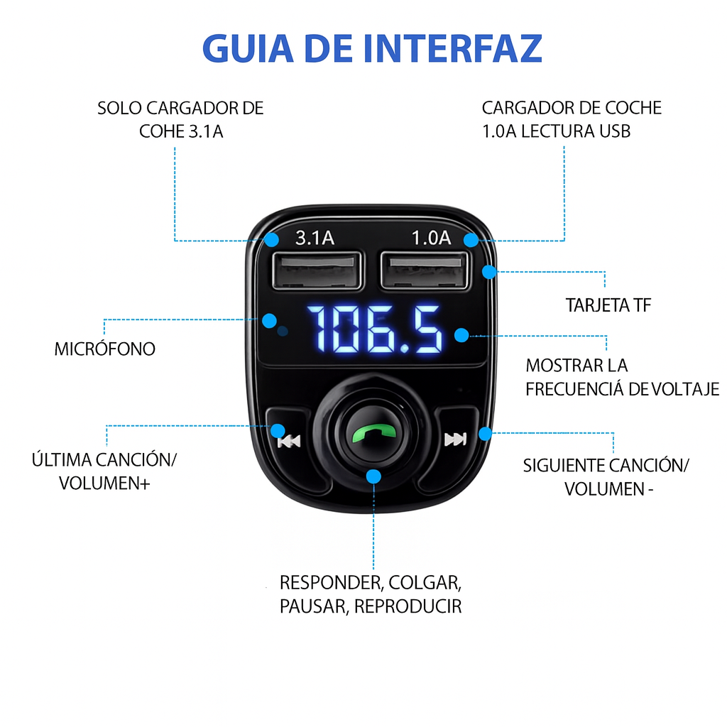 BLUETOOTH PARA CARRO, ESCUCHA MUSICA SIN NECESIDAD DE COSTOSAS PANTALLAS | PAGO CONTRA ENTREGA Y ENVIÓ TOTALMENTE GRATIS EN GUATEMALA!