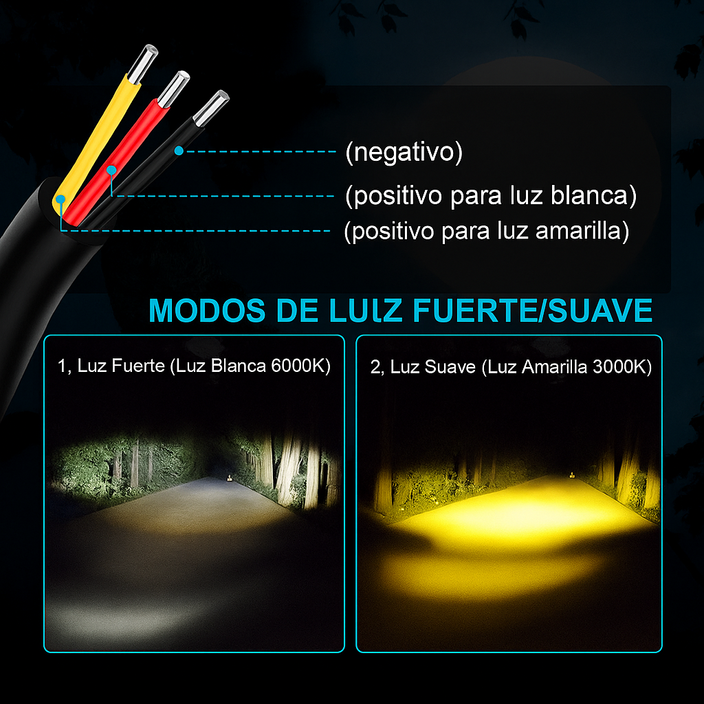 Oferta 2 x1 LUZ LED ANTI NEBLINA PARA MOTO BICOLOR ESTILO BÚHO-🦉 Luz de Motocicleta Doble Color YSY “Owl Light”  Blanco + Amarillo | Impermeable | 9–60V | Alta Potencia