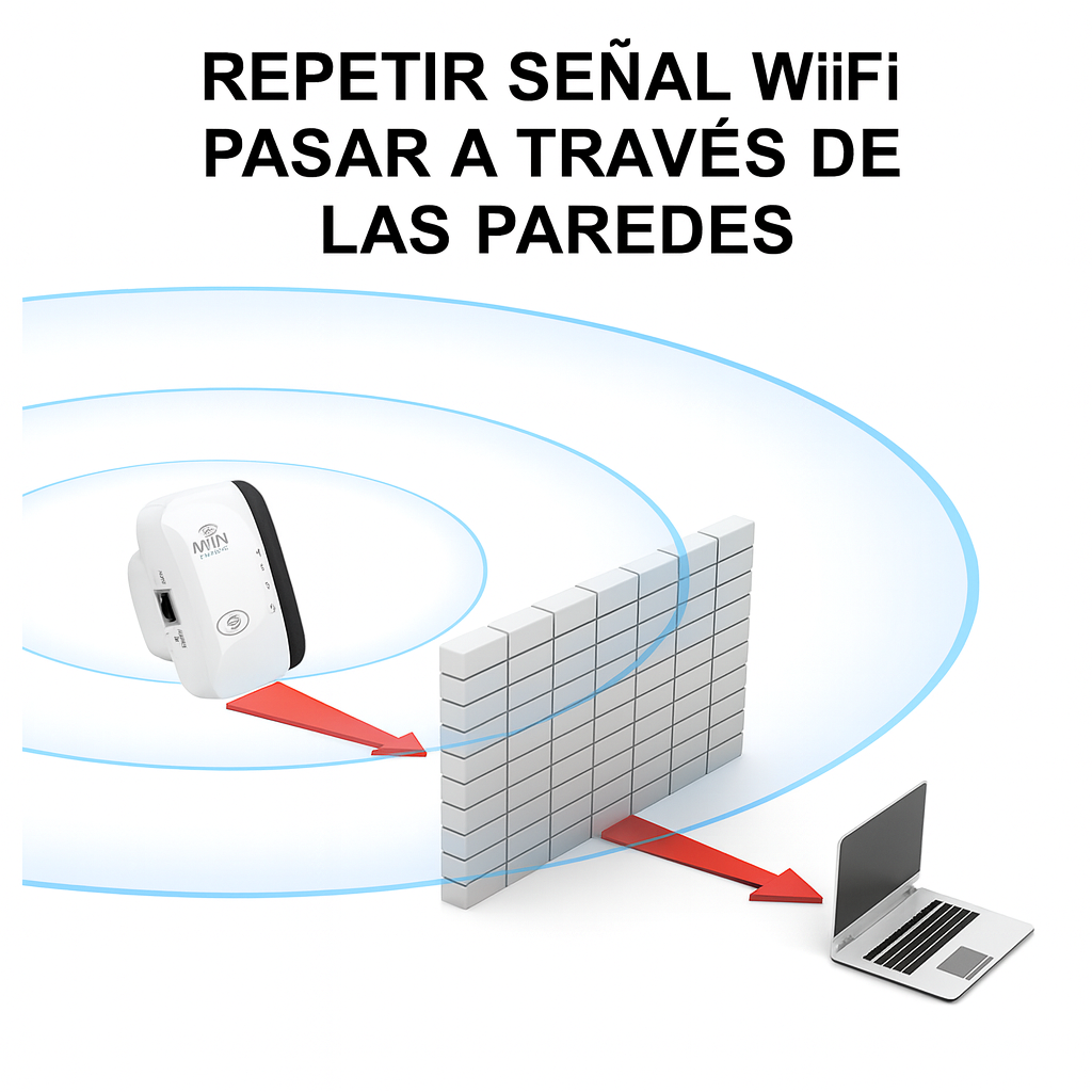 ⭐ Repetidor / Extensor / Access Point WiFi Inalámbrico 800 Mbps! Pago contra entrega y envió gratis en Guatemala!!!!